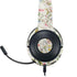 Wildflowers by William Kilburn Razer Kraken X Skin